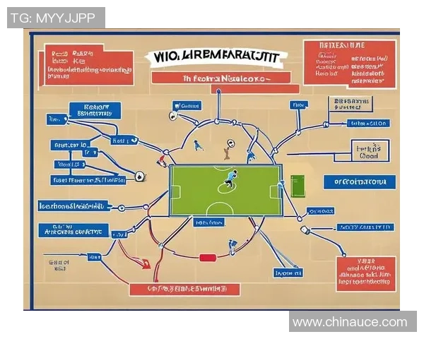 赛后分析南京足球队与北京足球队的战术配合与表现评估 赛后分析南京足球队与北京足球队的战术配合与表现评估