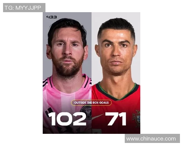 足球明星梅西与C罗的传奇对决谁将成为历史最佳球员的最终赢家