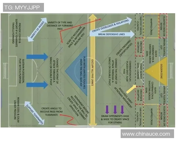 重庆足球队进攻战术解析与球员表现的深度剖析