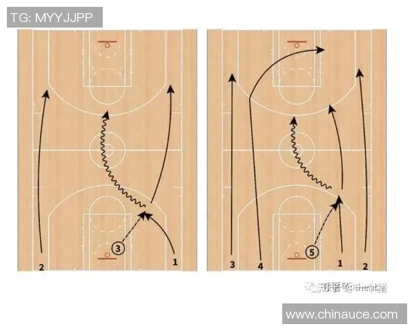 广州篮球队的速度与战术分析：如何在比赛中提升快攻效率