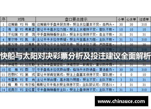 快船与太阳对决彩票分析及投注建议全面解析
